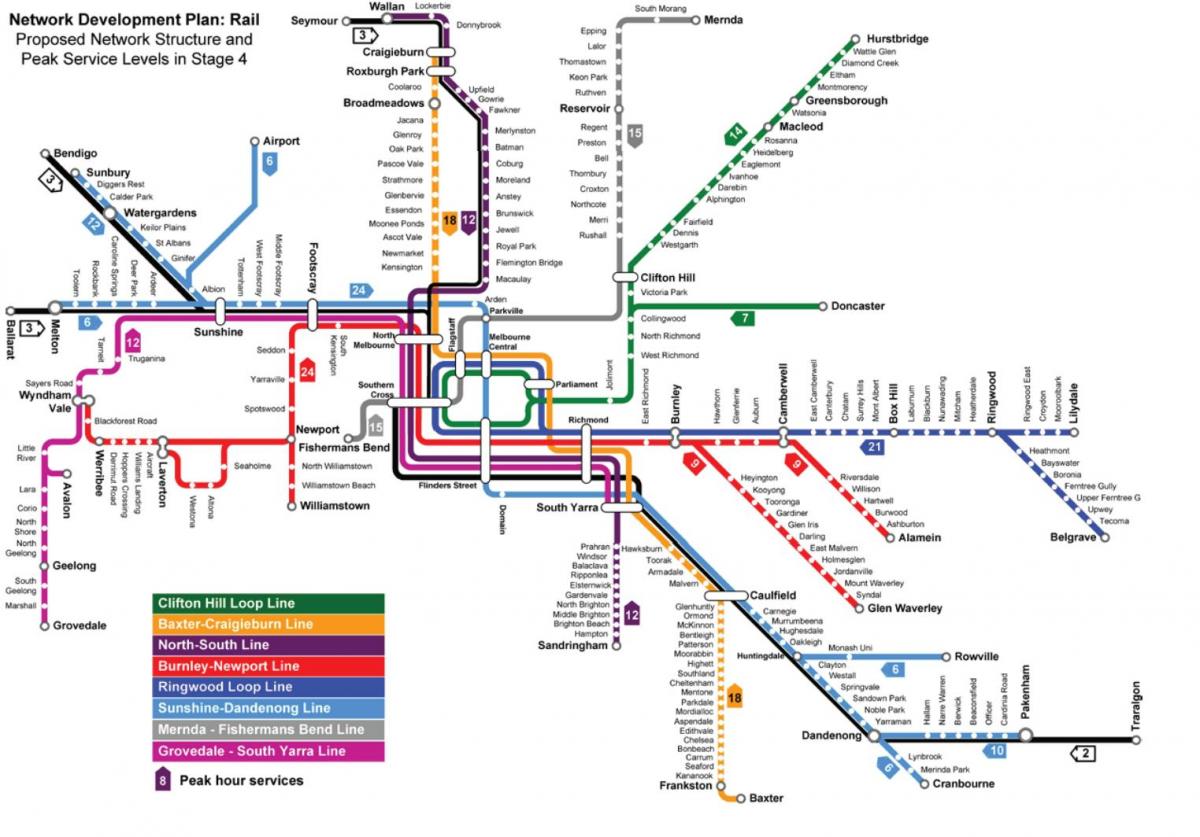 plan du métro de Melbourne