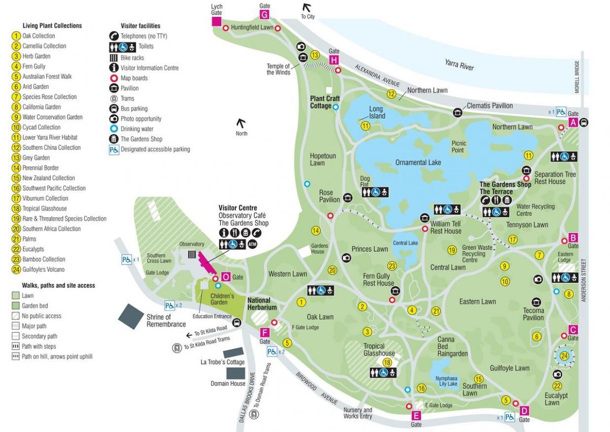 les jardins botaniques de Melbourne carte