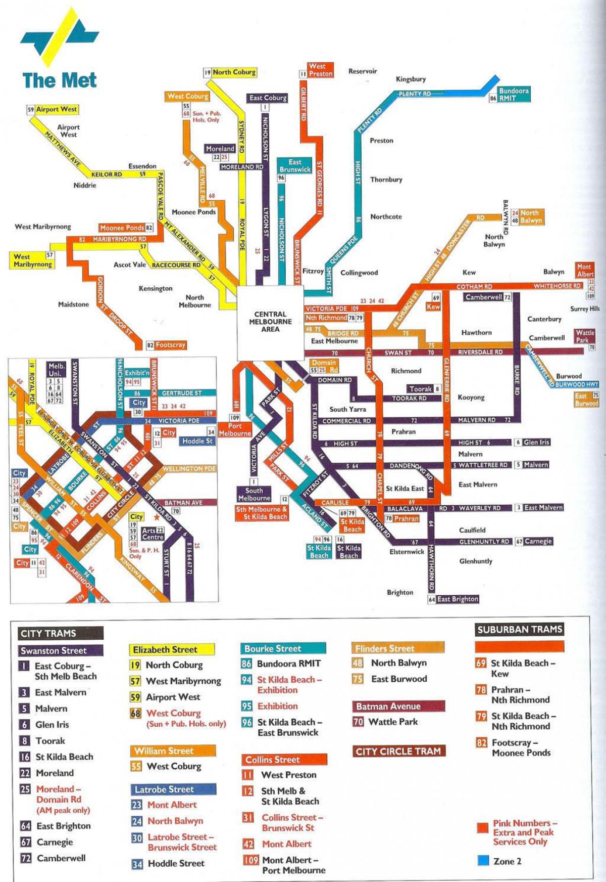 Melbourne plan des transports publics