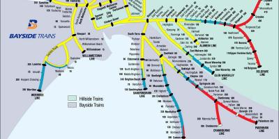 Carte ferroviaire de Melbourne
