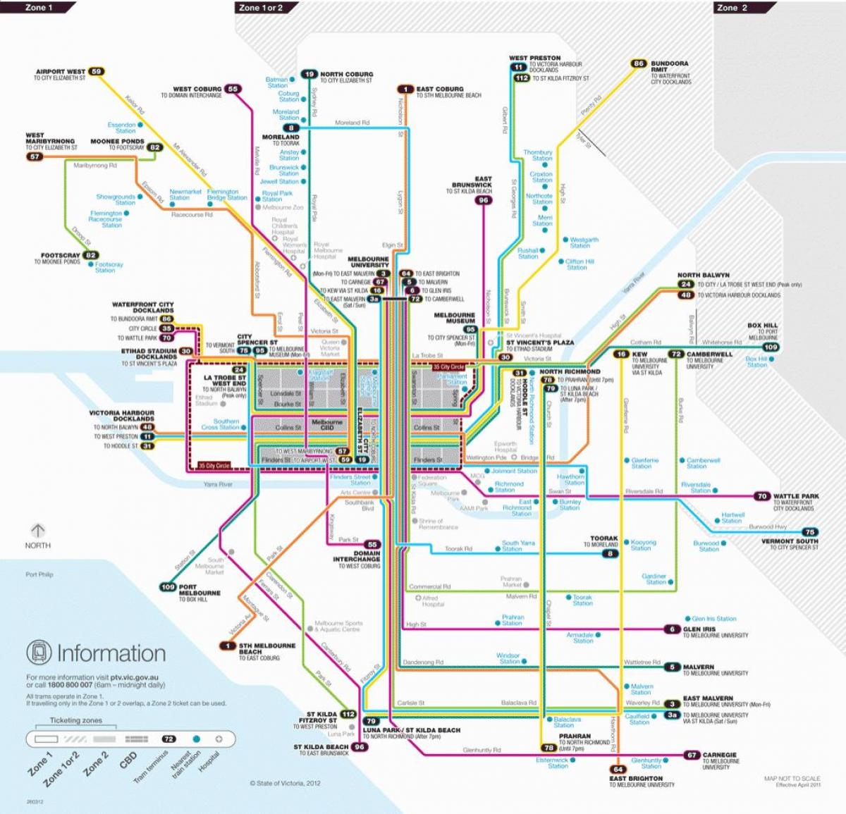 Melbourne tram la carte de l'itinéraire