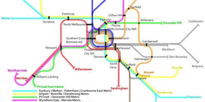 Métro la carte de Melbourne