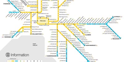 Le métro de Melbourne carte